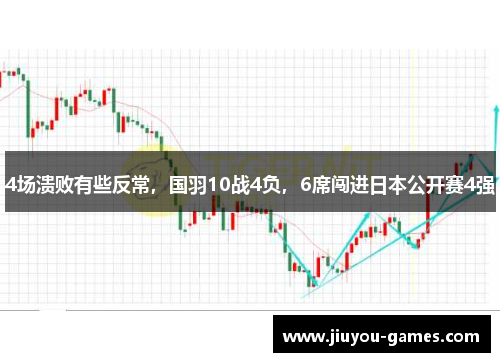4场溃败有些反常，国羽10战4负，6席闯进日本公开赛4强